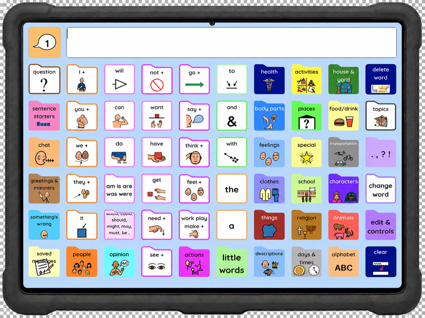A PODD 60 complex syntax page set on a tablet, using PCS symbols